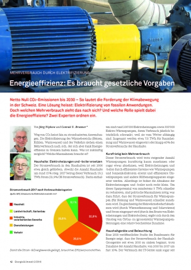 «Energieeffizienz: Es braucht gesetzliche Vorgaben» (SES Energie & Umwelt 2/2019)