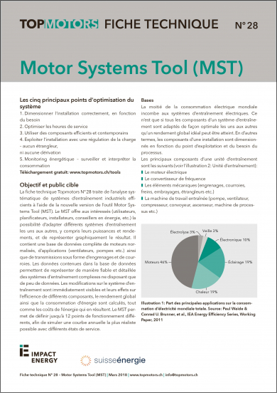 Fiche technique N° 28: Motor Systems Tool (MST)